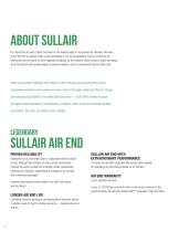 SULLAIR 750HH, 750XH, 825HH, 825XH, 900HH, 900H, 950H and 1050-2