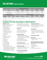 The SULLAIR 900H-2