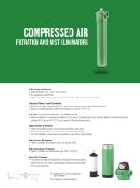 SULLAIR Air Treatment_2016-10