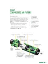 SULLAIR Air Treatment_2016-11