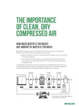 SULLAIR Air Treatment_2016-3