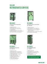 SULLAIR Air Treatment_2016-5