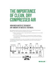 SULLAIR Air Treatment_2017-3