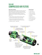 SULLAIR Air Treatment_2017-5