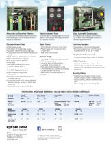 The Sullair E900H Electric Portable Air Compressor-2