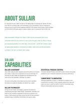 SULLAIR Two-stage-2