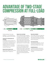 SULLAIR Two-stage-3