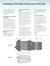 Two-Stage Rotary Screw Air Compressors-4