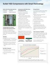 Two-Stage Rotary Screw Air Compressors-9