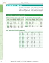 Optical Components-5