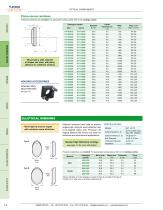 Optical Components-9