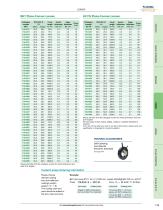 Optical Lenses | EKSMA Optics-2
