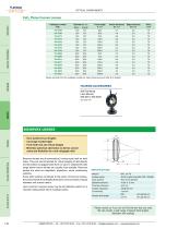 Optical Lenses | EKSMA Optics-3