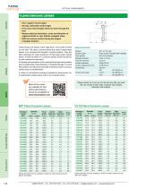 Optical Lenses | EKSMA Optics-5