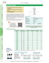 Optical Lenses | EKSMA Optics-7