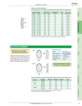 Optical Windows & Filters | EKSMA Optics-2