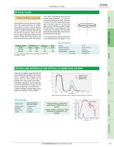 Optical Windows & Filters | EKSMA Optics-6
