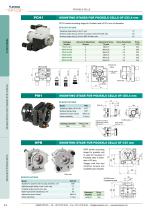 Pockels Cells & Drivers-5