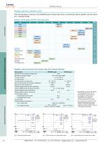 Pockels Cells & Drivers-7