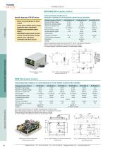 Pockels Cells & Drivers-9
