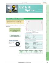 UV & IR Optics | EKSMA Optics-1