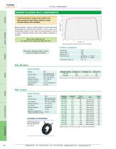 UV & IR Optics | EKSMA Optics-4