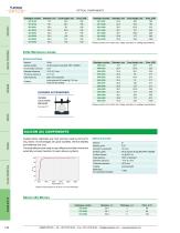 UV & IR Optics | EKSMA Optics-8