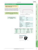 UV & IR Optics | EKSMA Optics-9