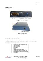 GPS receiver RS422 RS232 RS485-4