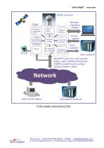 NTP NTS server with OSNMA-4