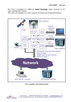 T101 - NTP Server / GPS Clock, Stratum 1, industrial applications-4