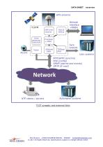 T107 Rubidium GPS NTP primary clock-3