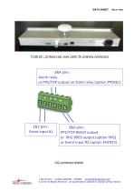 T108 - GPS + GLONASS / GALILEO / BEIDOU Time server-7