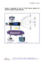 T116-M - Multi-event inputs Ruggedized Time server-9