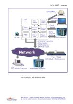 Time server stratum 2, NMEA  NTP DCF77-4