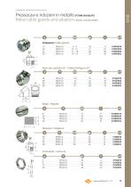 010 LAMPS, CABLE GLANDS AND ACCESSORIES - 12