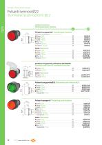 020 COMMAND AND SIGNALLING SM2 Ø 22 - 13