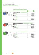 020 COMMAND AND SIGNALLING SM2 Ø 22 - 15