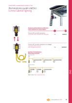 050 CONTROL CABINET SIGNALLING AND LIGHTING - 10