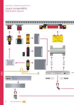 050 CONTROL CABINET SIGNALLING AND LIGHTING - 3