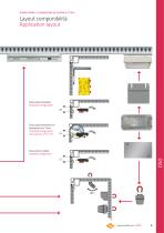 050 CONTROL CABINET SIGNALLING AND LIGHTING - 4