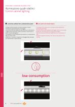 050 CONTROL CABINET SIGNALLING AND LIGHTING - 5