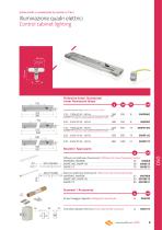 050 CONTROL CABINET SIGNALLING AND LIGHTING - 8