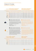 090 CONTACTORS, RELAYS AND MOTOR CIRCUIT BREAKERS - 10