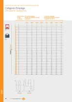 090 CONTACTORS, RELAYS AND MOTOR CIRCUIT BREAKERS - 13