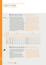 090 CONTACTORS, RELAYS AND MOTOR CIRCUIT BREAKERS - 9