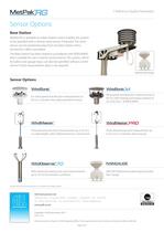 MetPak RG Weather Station - 3