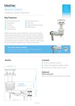 MetPak Weather Station - 1