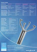 Two axis Solent range - Two axis Ultrasonic wind sensors - 4