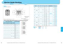 Ejector Guide Bushing Long Type - 1